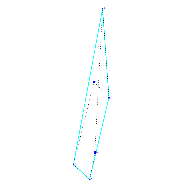 Flugauswertung